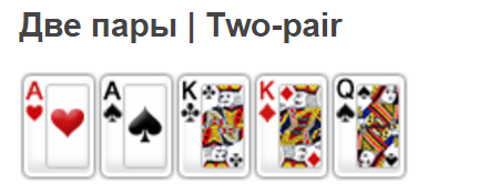 Комбинации покера - две пары