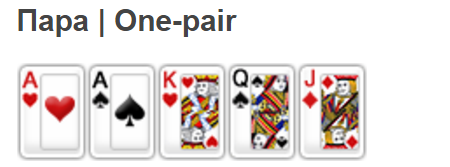 Комбинации покера - пара