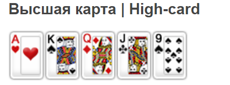 Комбинации покера - высшая карта