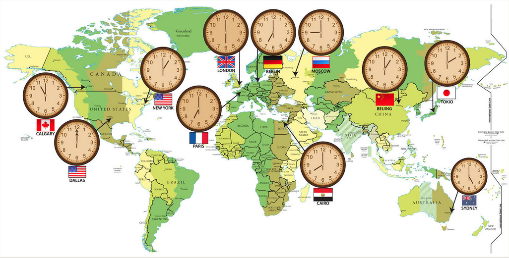 Часы в странах